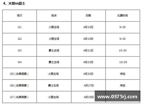 必博BIBO官方网站NBA总决赛时间表及赛程安排 - 副本