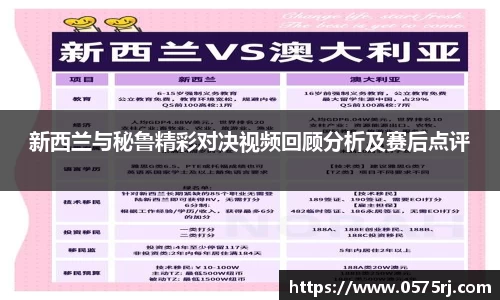新西兰与秘鲁精彩对决视频回顾分析及赛后点评